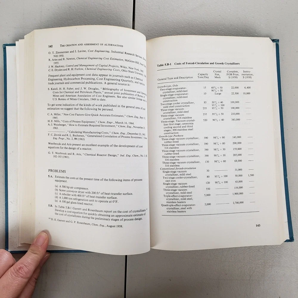 Strategy Of Process Engineering Book Rudd Watson Hardcover Vintage Chemical Text